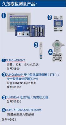 安全完整性等级(SIL)在信号放大器设计与应用中的关键作用